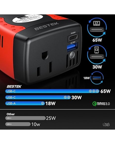 BESTEK 150W Power Inverter 12V to 110V with PD30W QC18W Dual USB Ports
